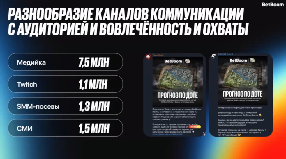 Слайд 9